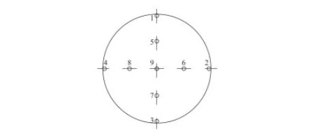 info-460-203 info-460-203